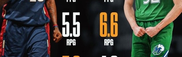 弗拉格场均21.1分6.6板4.6助&amp;比新秀詹更胜一筹 美媒：最佳新秀？