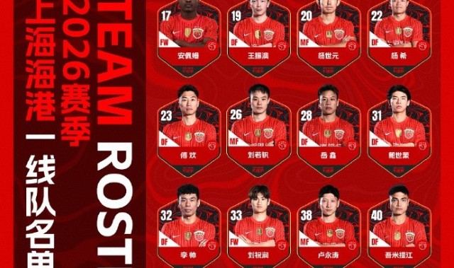 海港新赛季名单：武磊7号、克劳德8号、蒯纪闻47号，无梅伦多